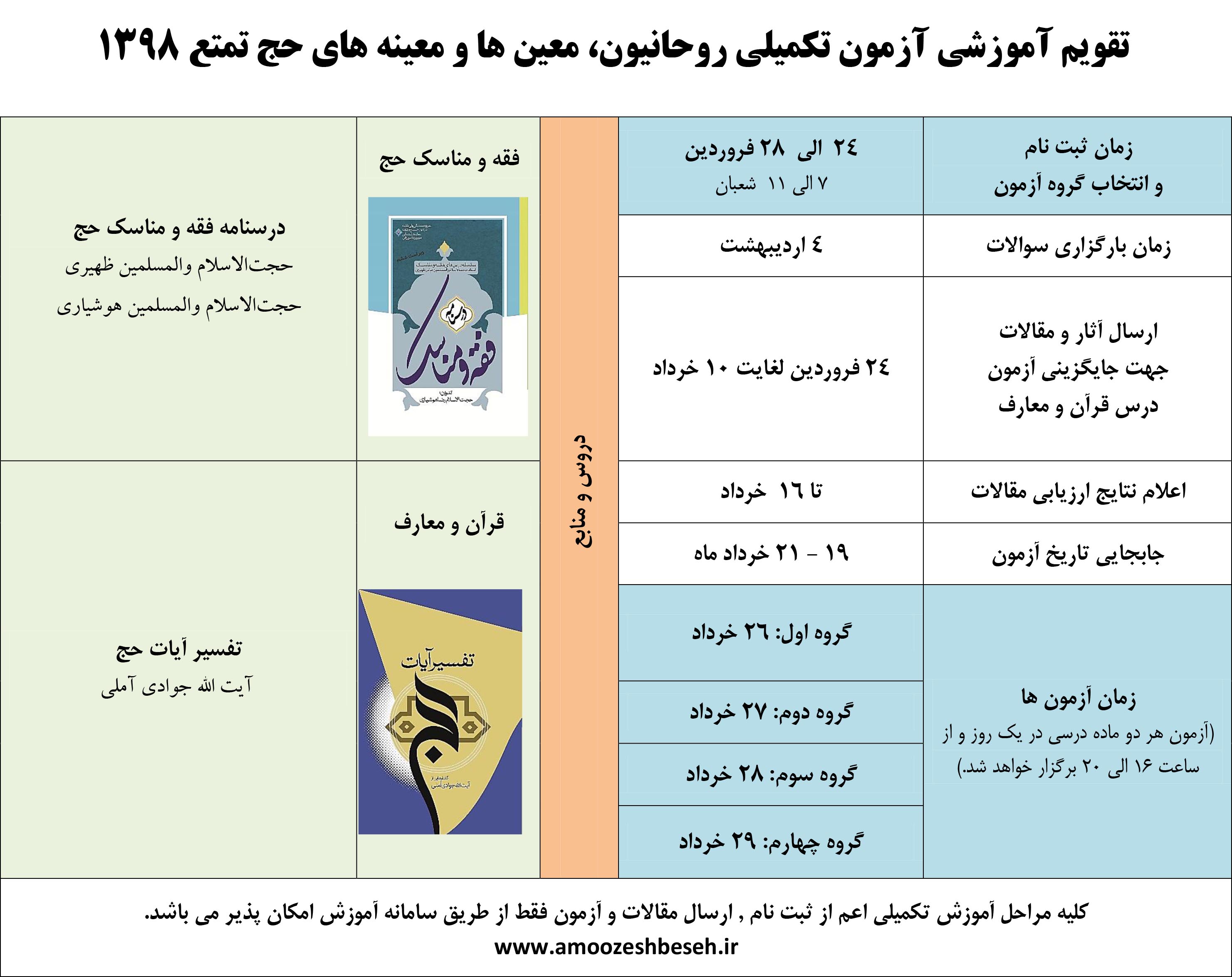 دریافت منابع و سوالات آزمون تکمیلی حج 98